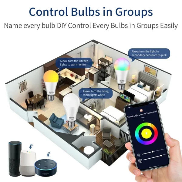 Akıllı WiFi LED Ampuller 220V 110V 10W 15W 20W E27 Alexa LED Lamba RGB Akıllı Yaşam APP Google Montajlı Ses Kontrolü - Görsel 5